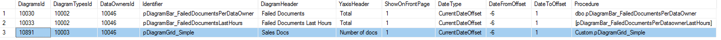 charts.PNG