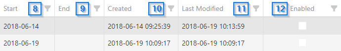 alerts admin overview columns 3.png