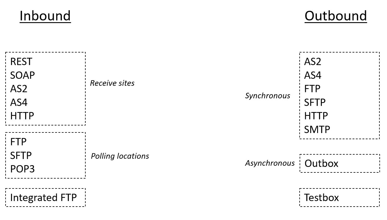 image-20230627-132242.png