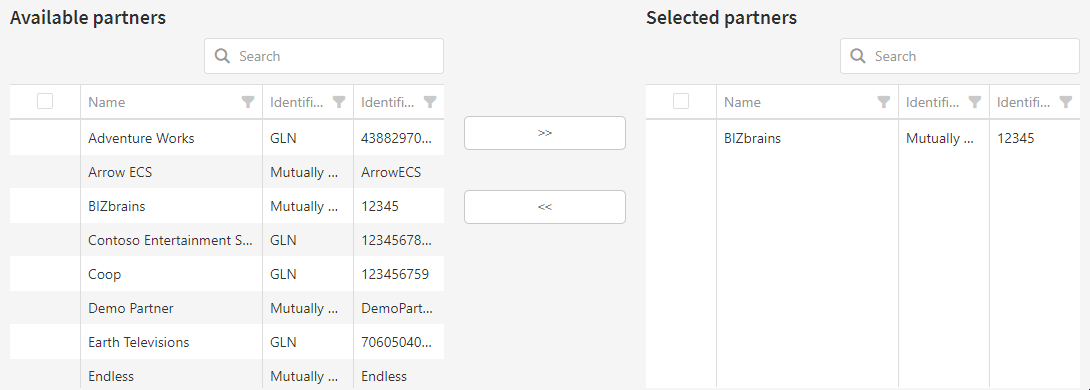 data groups create partners gif.gif