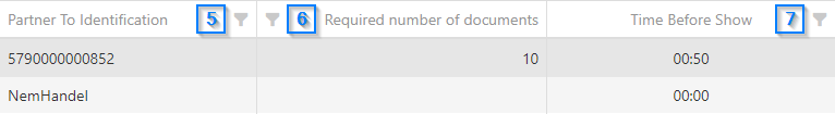 alerts admin overview columns 2.png