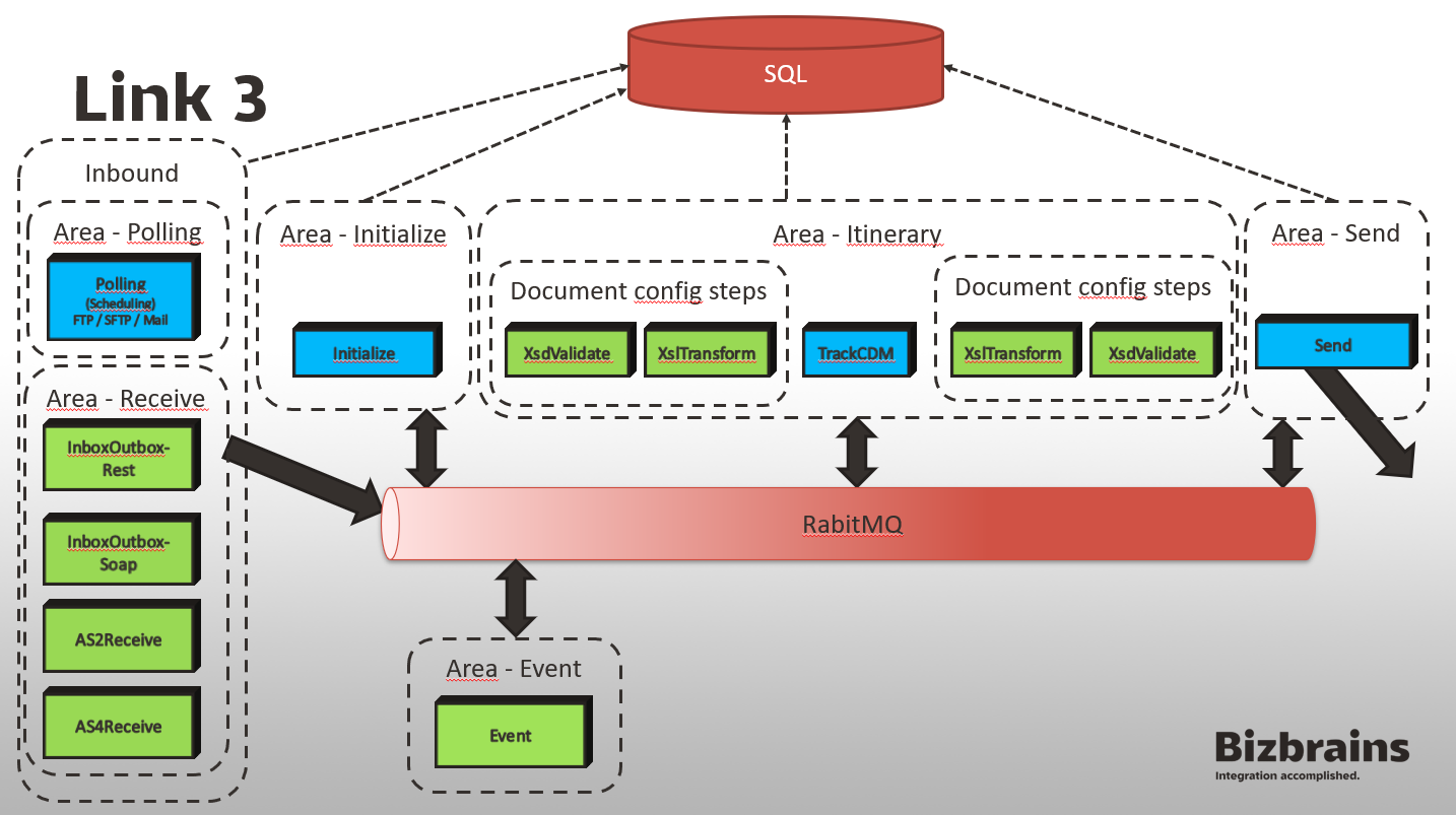 image-20230209-153048.png