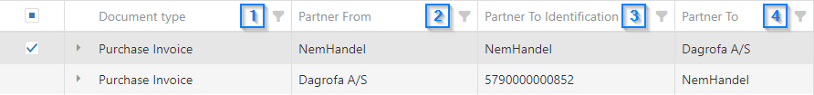 alerts admin overview columns 1.png