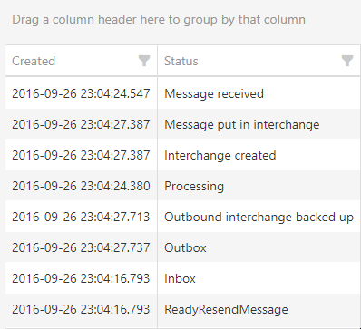 tracking search detauks status flow grouping gif.gif